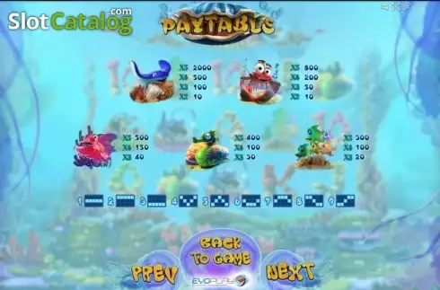Οθόνη6. Dolphins Treasure Κουλοχέρης 