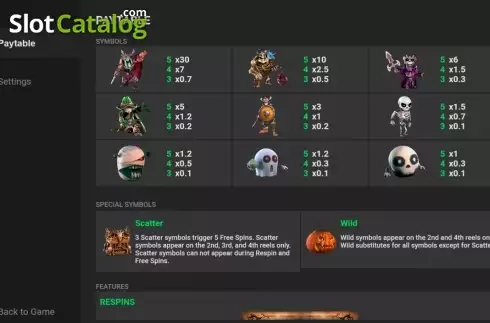 Οθόνη2. Necromancer Κουλοχέρης