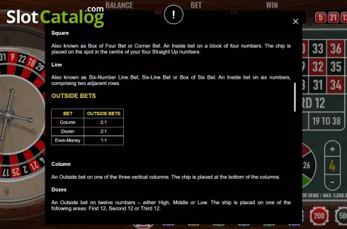 Οθόνη9. Titan Roulette Deluxe Κουλοχέρης 