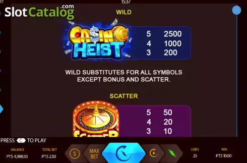 Οθόνη9. Casino Heist Κουλοχέρης 
