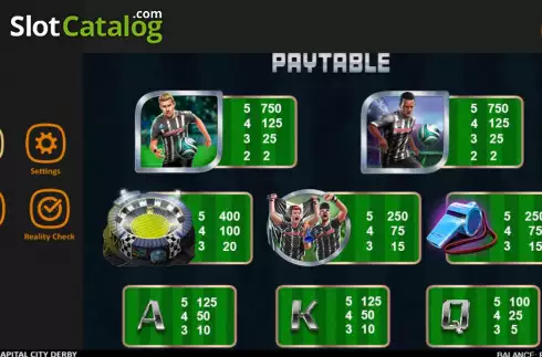 Οθόνη7. Capital City Derby Κουλοχέρης