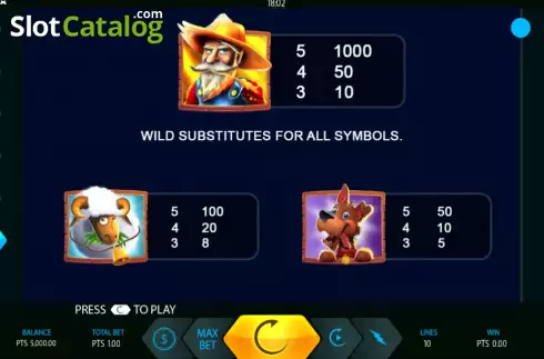 Οθόνη6. Fortune Farm Κουλοχέρης