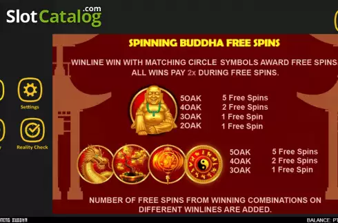 Οθόνη6. Spinning Buddha Κουλοχέρης