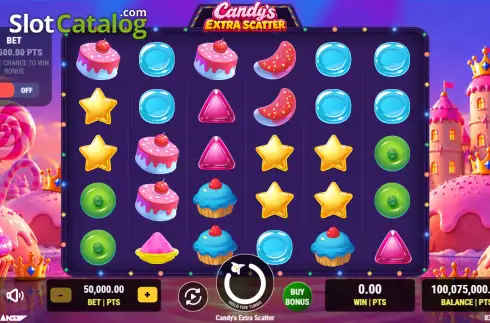 Οθόνη2. Candy's Extra Scatter Κουλοχέρης 