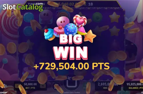 Οθόνη3. Candy's Extra Scatter Κουλοχέρης 