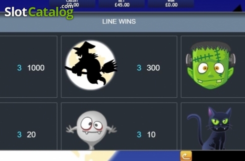 Οθόνη7. Haunted Hallows Κουλοχέρης