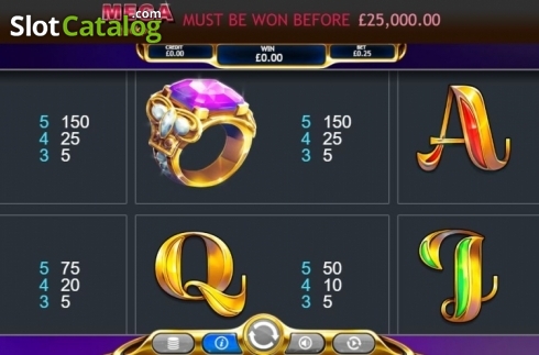 Οθόνη9. Hold the Safe Jackpot Κουλοχέρης