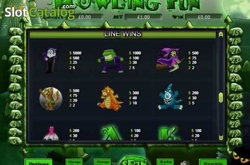 Οθόνη7. Howling Fun Κουλοχέρης