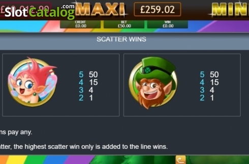 Οθόνη6. Irish Luck Jackpot Κουλοχέρης
