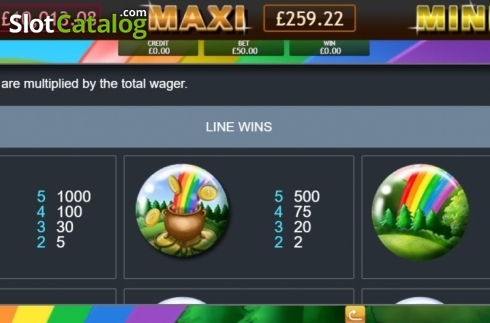 Οθόνη7. Irish Luck Jackpot Κουλοχέρης