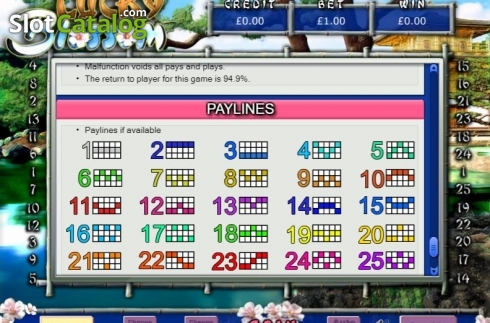 Οθόνη9. Lucky Blossom Κουλοχέρης