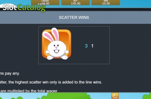 Οθόνη6. Money Bunny (Eyecon) Κουλοχέρης