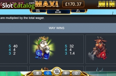 Οθόνη6. Past the Post Jackpot Κουλοχέρης