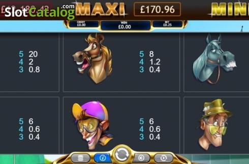 Οθόνη7. Past the Post Jackpot Κουλοχέρης