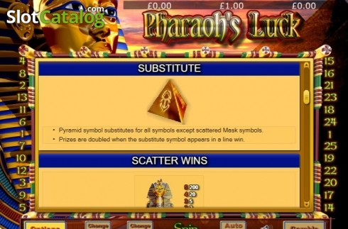 Οθόνη4. Pharaohs Luck Κουλοχέρης 