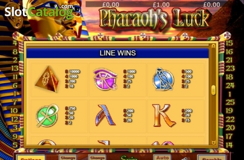 Οθόνη6. Pharaohs Luck Κουλοχέρης 