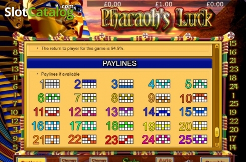Οθόνη9. Pharaohs Luck Κουλοχέρης 