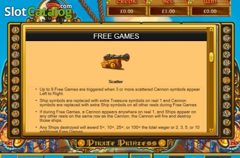 Οθόνη5. Pirate Princess Κουλοχέρης