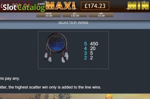 Οθόνη5. Shamans Dream Jackpot Κουλοχέρης