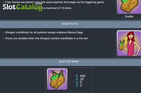 Οθόνη3. Shopping Spree Jackpot Κουλοχέρης
