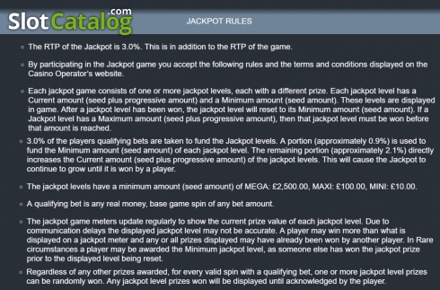 Οθόνη4. Shopping Spree Jackpot Κουλοχέρης