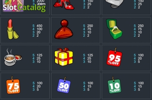 Οθόνη5. Shopping Spree Jackpot Κουλοχέρης