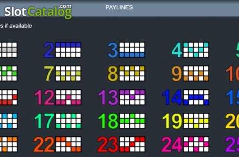 Οθόνη6. Shopping Spree Jackpot Κουλοχέρης