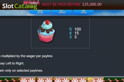 Οθόνη9. Sugar Train Jackpot Κουλοχέρης
