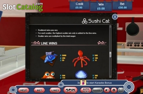 Οθόνη8. Sushi Cat Κουλοχέρης