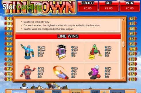 Οθόνη5. Tin Town Κουλοχέρης