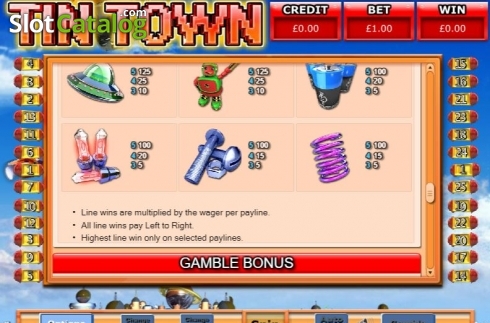 Οθόνη6. Tin Town Κουλοχέρης