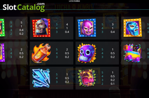 Οθόνη8. Lucha Rumble Jackpot Κουλοχέρης