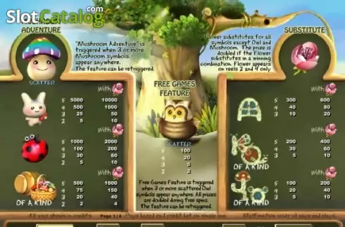 Οθόνη2. Happy Mushroom Κουλοχέρης