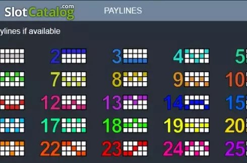 Οθόνη5. Kingdom of Cash Κουλοχέρης