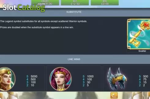 Οθόνη3. Fae Legend Warrior Κουλοχέρης