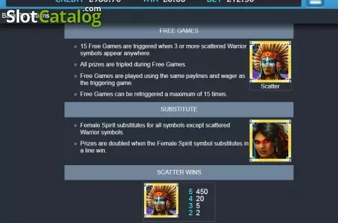 Οθόνη7. Shaman Spirit Κουλοχέρης