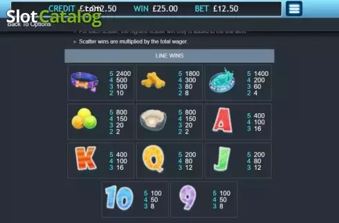 Οθόνη9. Puggy Payout Κουλοχέρης