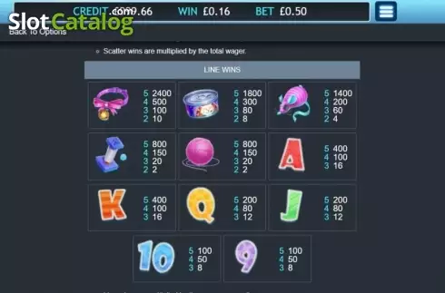 Οθόνη8. Kitty Payout Κουλοχέρης