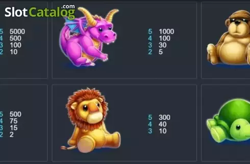 Οθόνη3. Fluffy Favourites Fairground Jackpot Κουλοχέρης