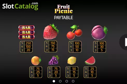 Οθόνη9. Fruit Picnic Κουλοχέρης