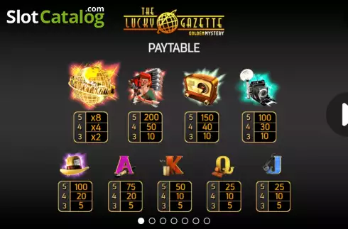 Οθόνη5. The Lucky Gazette Κουλοχέρης 