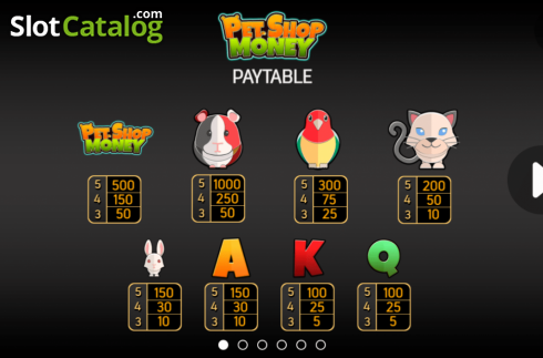 Οθόνη5. Pet Shop Money Κουλοχέρης