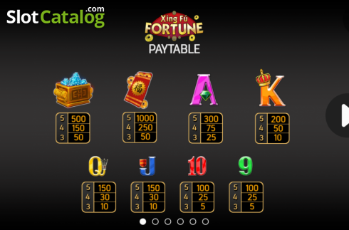 Οθόνη4. Xing Fu Fortune Κουλοχέρης