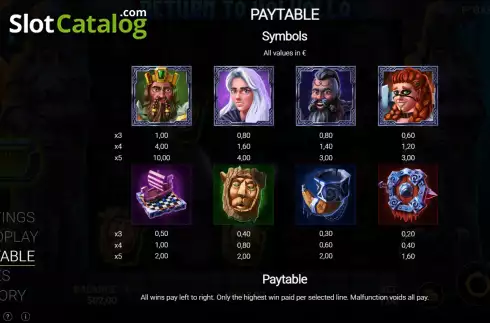Οθόνη5. Return to Valhalla Κουλοχέρης