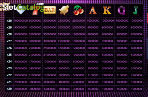 Οθόνη6. Lucky Twister Κουλοχέρης