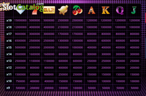 Οθόνη7. Lucky Twister Κουλοχέρης