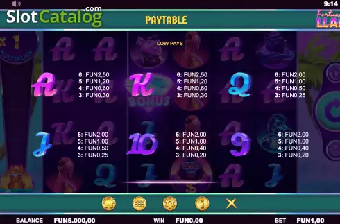 Οθόνη9. Fortune Llama Κουλοχέρης