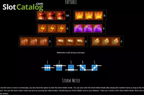 Οθόνη7. Chicken Storm Κουλοχέρης 