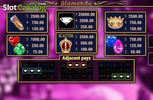 Οθόνη4. Diamonds (Fazi) Κουλοχέρης