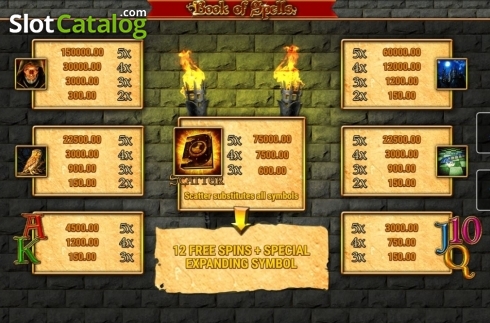 Οθόνη4. Book of Spells (Fazi) Κουλοχέρης